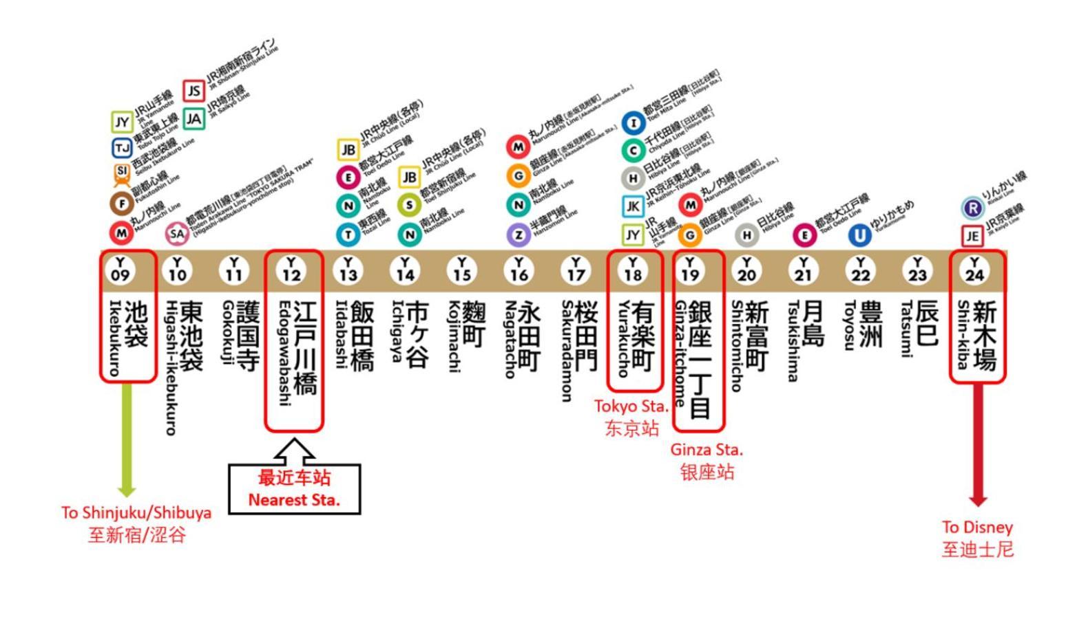 Shinjuku Area/Family-Apartment/4 Min To Subway, Tokyo